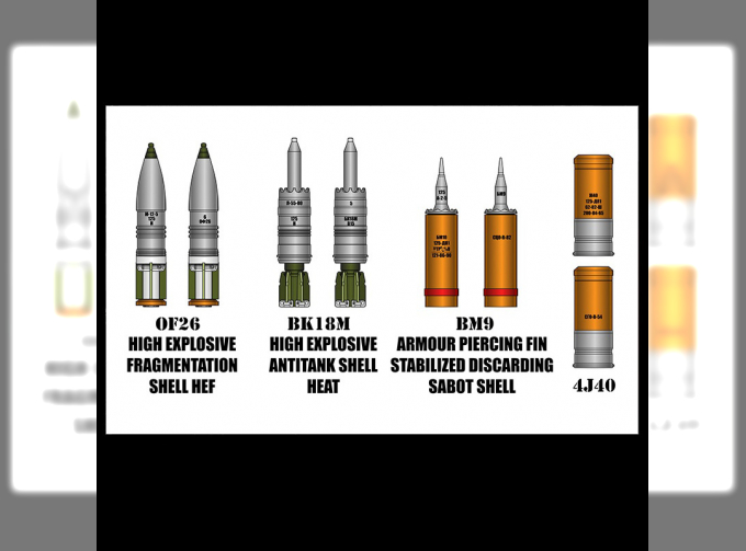 Набор выстрелов для пушки 2А46М для танка тип 64