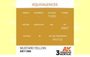 Краска акриловая MUSTARD YELLOW (горчичный желтый) 17 мл