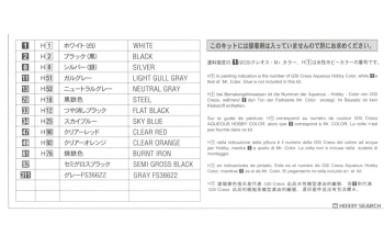 Сборная модель Nissan Sunny Truck (GB122) «Огненный узор» со спойлером (Limited Edition)