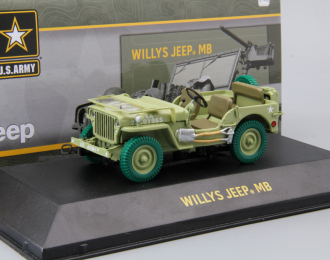 JEEP C7 4x4 USA Army 1944 (Greenlight!)