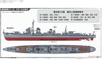 Сборная модель IJN Kagero-Class Destroyer Kagero w/14 Same Type Ship Name Stickers/Decals