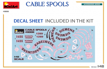 Сборная модель Cable Spools