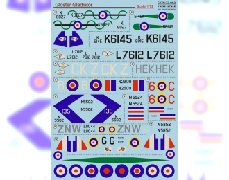 Декаль Gloster  Gladiator Part 1