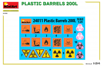 Сборная модель пластиковые бочки 200л /Plastic Barrels 200l