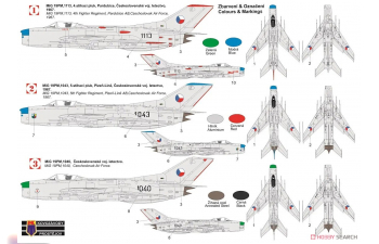 Сборная модель MiG-19PM "Czechoslovak AF"