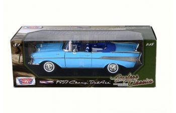 CHEVROLET Bel Air Convertible (1957), light blue