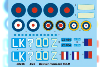 Сборная модель "Hurricane" Mk II Easy Assembly