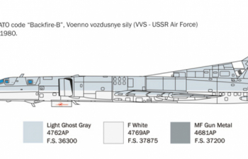 Сборная модель Tu-22 M3 BACKFIRE C