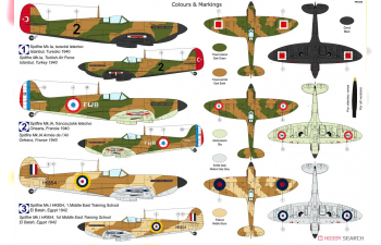 Сборная модель Supermarine Spitfire Mk.Ia "Export & Egypt"