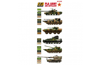 PLA ARMY AND ARTILLERY SET