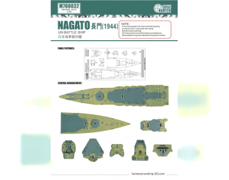 Маска окрасочная IJN Battleship Nagato