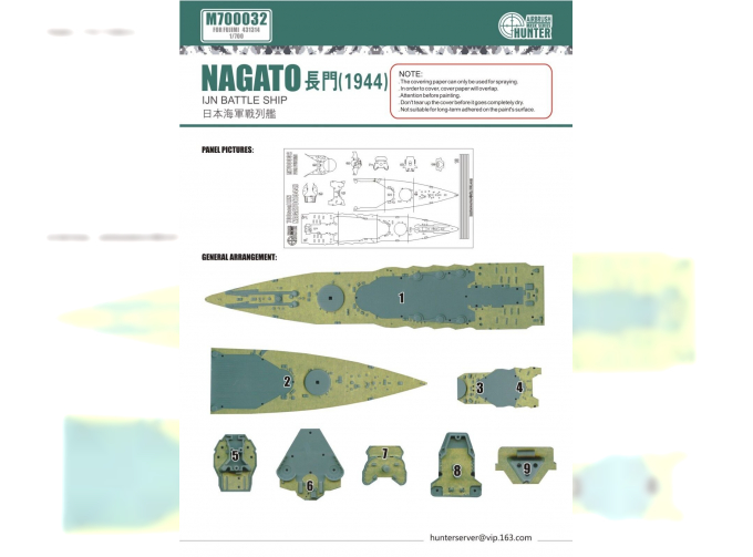 Маска окрасочная IJN Battleship Nagato