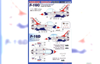 Сборная модель Thunderbirds USAF F-16C & F-16D