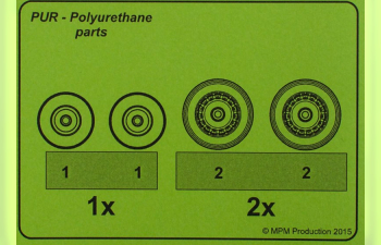 SAAB 37 Viggen Wheels