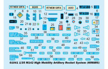 Сборная модель Американская ракетно-артиллерийская система M142 (HIMARS)