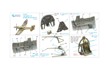 3D Декаль интерьера кабины Supermarine Spitfire Tr.9 (Airfix)