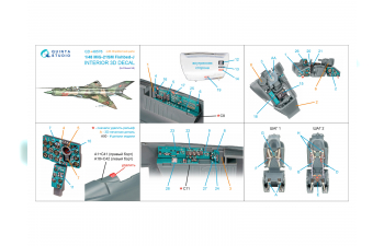 3D Декаль интерьера кабины МиГ-21СМ (Eduard) (с 3D-печатными деталями)