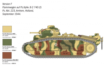 Сборная модель TANK Char B1 Bis Military 1935