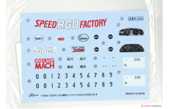 Сборная модель Wangan Midnight Nissan Skyline GT-R (R33) RGO