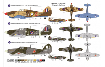 Сборная модель Самолет Hurricane Mk.IID