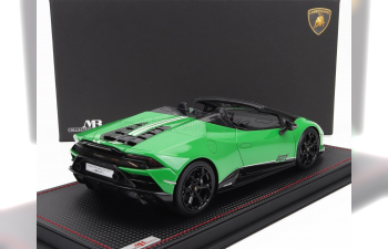 LAMBORGHINI Huracan Evo Spider (2018) - Con Vetrina - With Showcase, Verde Viper - Green