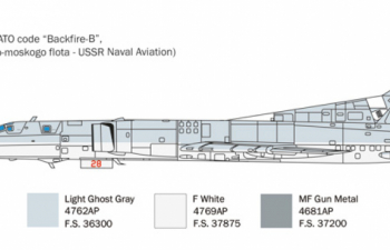 Сборная модель Tu-22 M3 BACKFIRE C