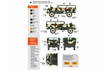 Сборная модель MERCEDES-BENZ Unimog-S 404, Европа и Африка