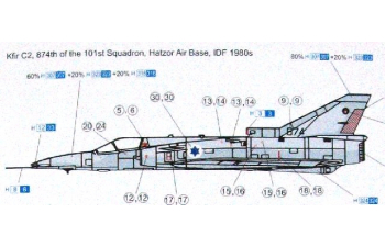 Сборная модель Самолет Idf Kfir C2+C7 (Twin Pack)