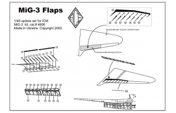 Набор фототравления Mikoyan Gurievich MiG-3 with panel desk film (for ICM kit)