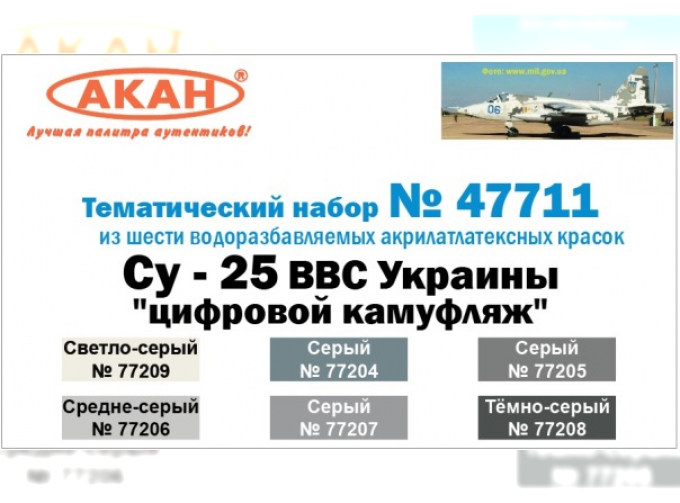 Набор красок Суххой - 25 ВВС Украины "цифровой камуфляж"
