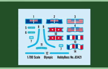 Сборная модель Olympic