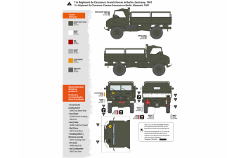 Сборная модель MERCEDES-BENZ Unimog-S 404, Европа и Африка