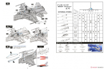 Сборная модель ROCAF F-CK-1D "Ching-kuo"