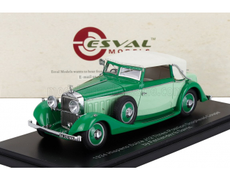 HISPANO SUIZA J12 Drophead Convertible Three-position Closed By Fernandez & Darrin (1934), 2 Tone Green White