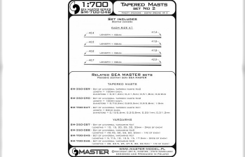 Комплект универсальных конических мачт No2 (длина по 60мм, диаметры = 0,4 / 1,4мм; 0,5 / 1,6мм; 0,6 / 1,8мм; 0,7 / 2мм)