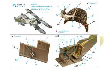 Декаль интерьера Gloster Gladiator MKII (Roden)