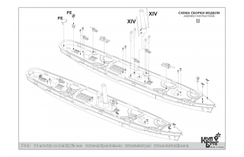 Сборная модель Razboinik Cruiser, 1879