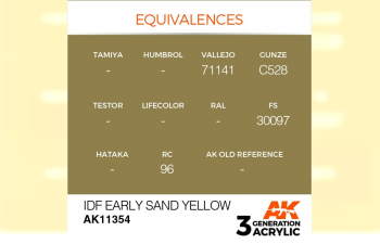 Краска акриловая IDF EARLY SAND YELLOW (песок желтый) 17 мл