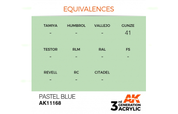 Краска акриловая 3rd Generation Pastel Blue 17ml