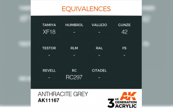 Краска акриловая 3rd Generation Anthracite Grey 17ml