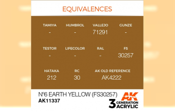 Краска акриловая "Земляной желтый №6" (Nº6 EARTH YELLOW (FS30257) ) 17 мл