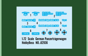 Сборная модель Немецкая специальная железнодорожная платформа Panzerträgerwagen