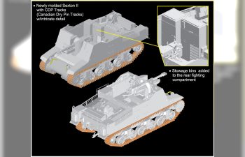Сборная модель Канадская САУ Sexton II с гусеницами CDP (цельнометаллическими)