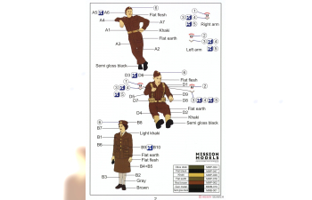 Сборная модель WW II фигурки водитель грузовика британской армии/ British Army Truck Driver Set