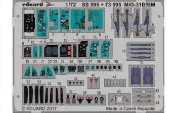 Фототравление Набор для доработки - Советский истребитель-перехватчик МиГ-31Б/БМ (интерьер)