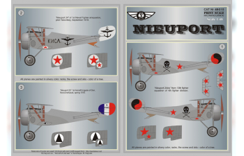 Декаль Nieuport Part 1