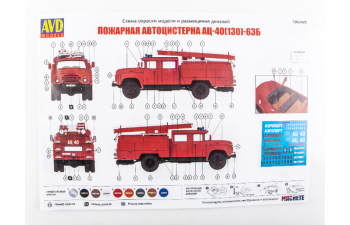 Сборная модель АЦ-40 (130)-63Б пожарная автоцистерна