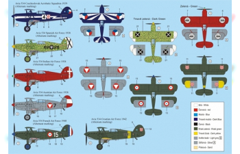 Сборная модель Avia B.534 в маркировке What if + Z?rich version