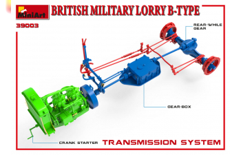 Сборная модель Автомобиль BRITISH MILITARY LORRY B-TYPE