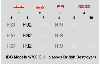 Сборная модель Британский эсминец H-класса - HMS Harvester 1943 г